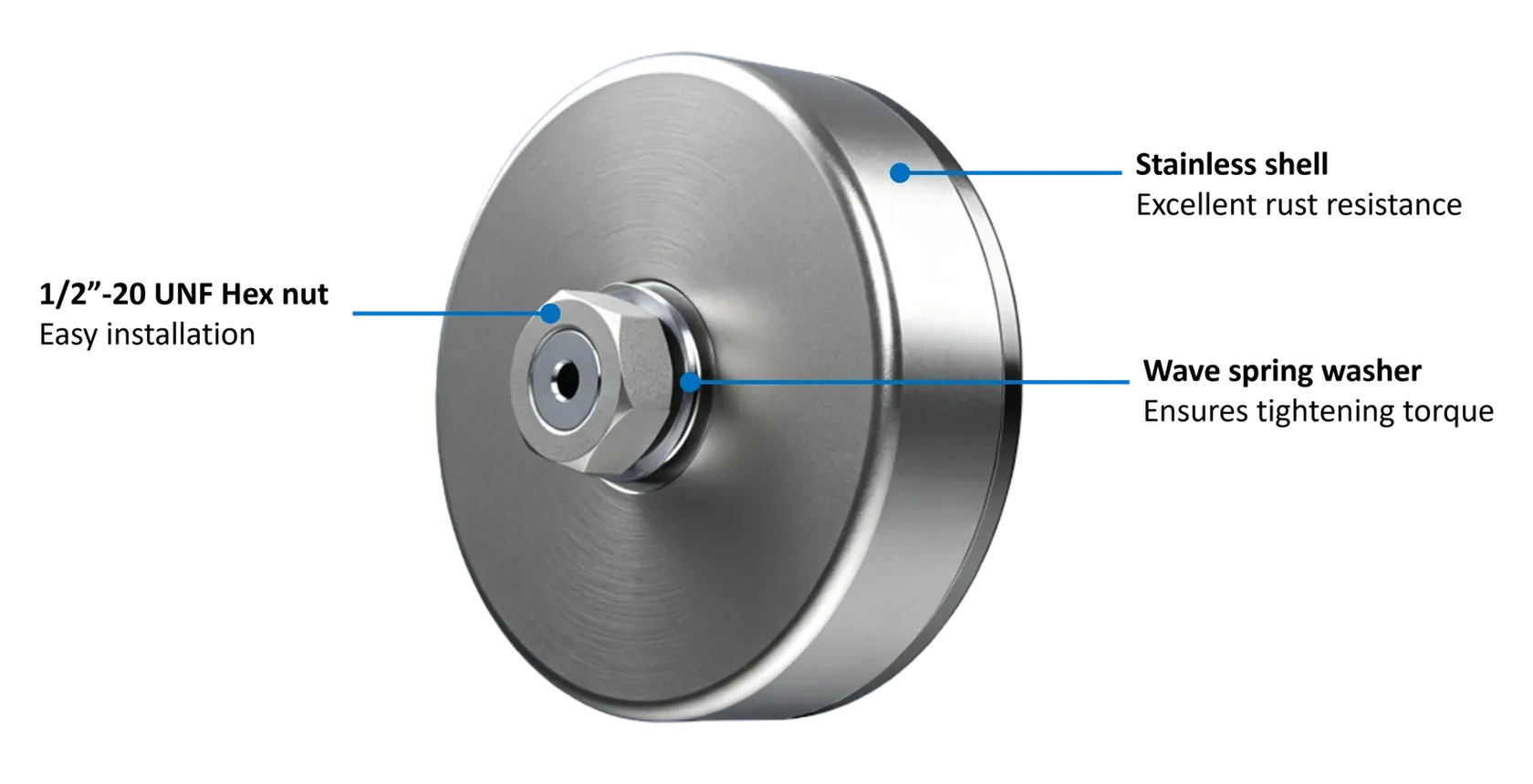 SFD 601-KM hubodometer stainless housing