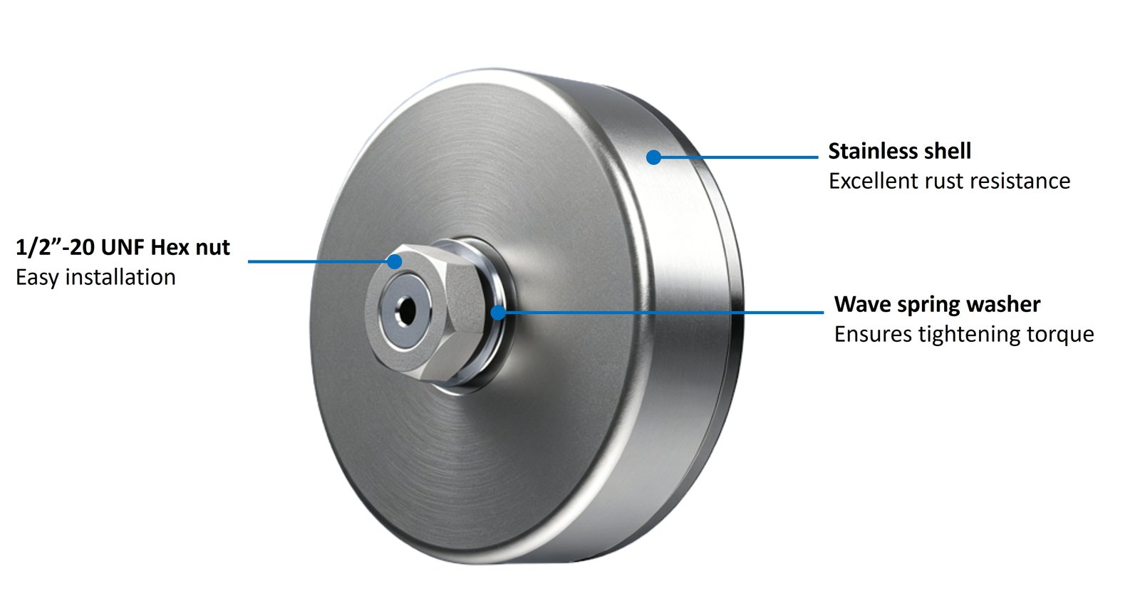 SFD 601-KM hubodometer stainless shell, 1/2-20 UNF hex nut and wave spring washer