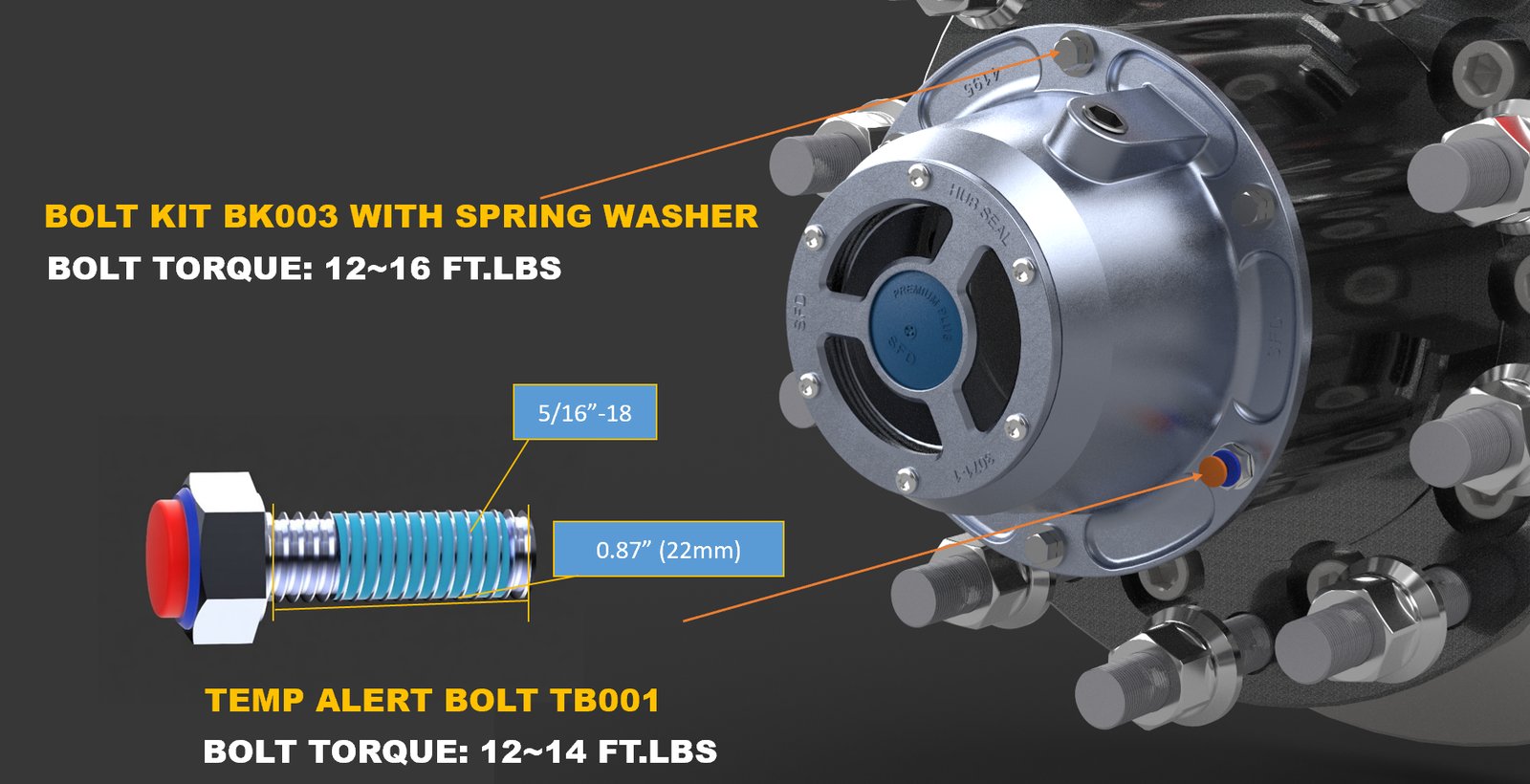 TB001 temp alert bolt installation on trailer hub cap - torque specification